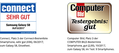 Testaward Samsung Galaxy S8